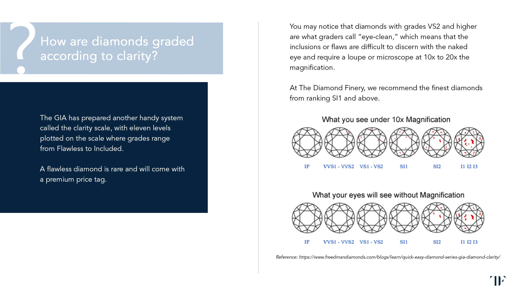 Diamond Education Page 12